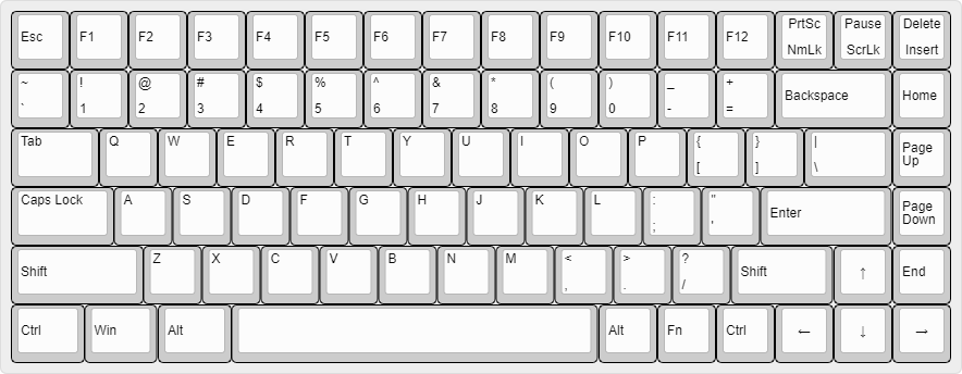 ANSI 75 Percent Keyboard Layout